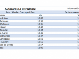 La Estradense